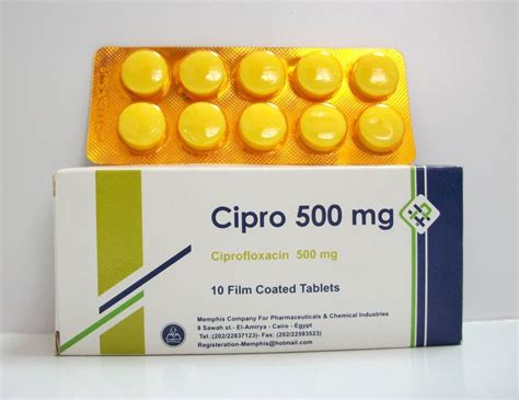 Cipro 500 mg